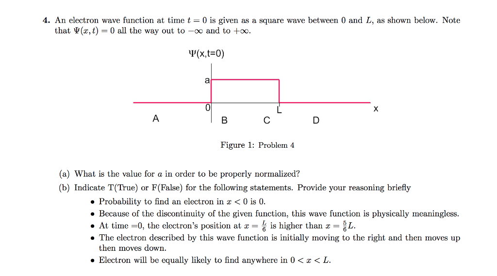 Solved An electron wave function at time t = 0 is given as a | Chegg.com