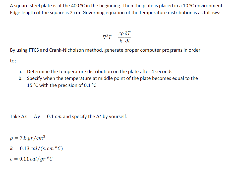 A Square Steel Plate Is At The 400 Degree C In The Chegg