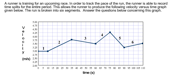 Solved A runner is training for an upcoming race. In order | Chegg.com ...