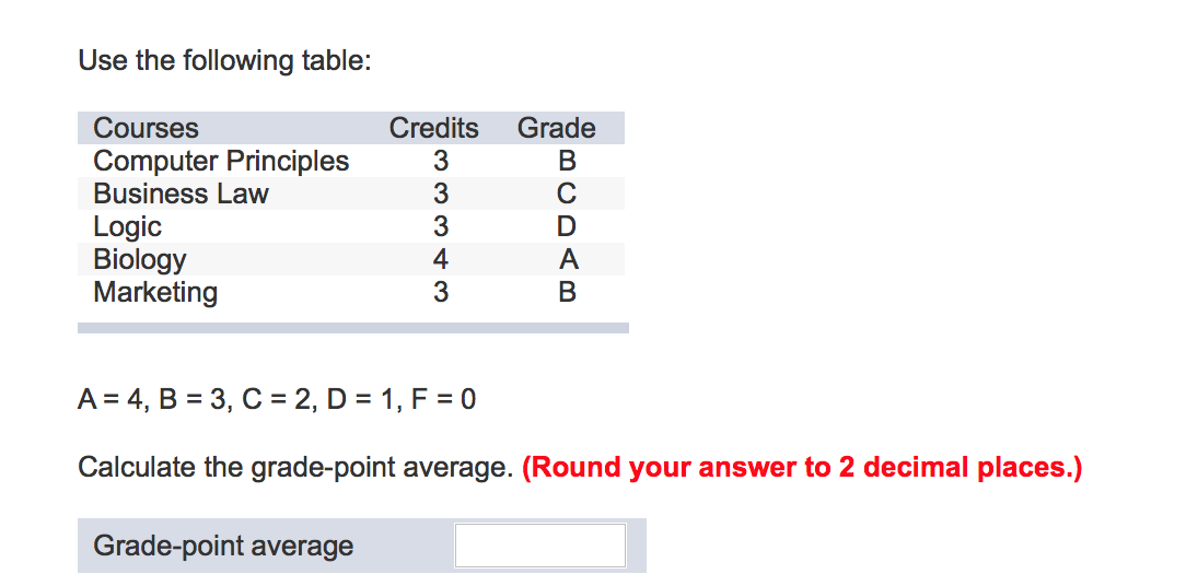 Solved Use The Following Table: A = 4, B = 3, C = 2, D = | Chegg.com