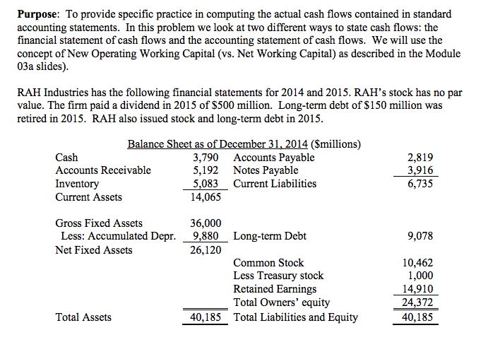 cashflows templat cashflows templat