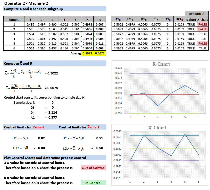 (Solved) Toledo Custom Manufacturing (TCM), located in Toledo, Ohio