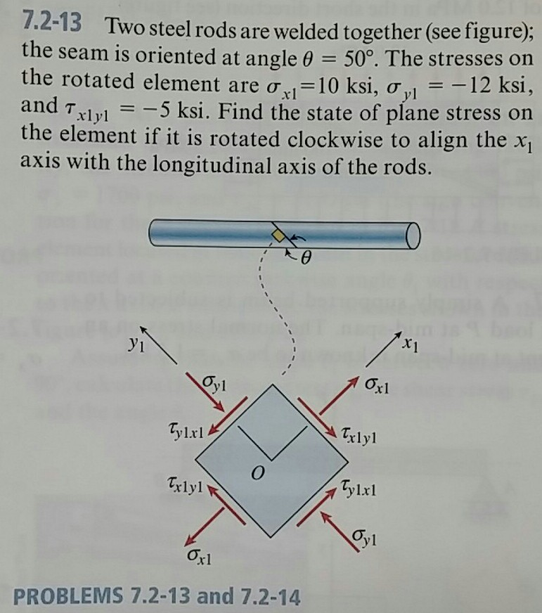 Solved Two steel rods are welded together (see figure), the