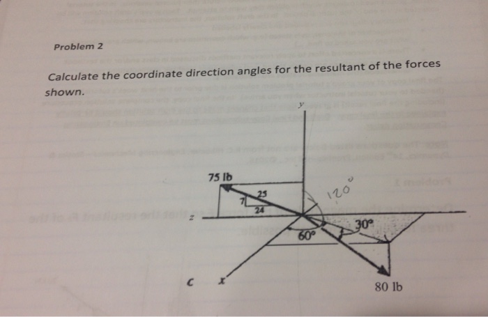 Solved Calculate The Coordinate Direction Angles For The | Chegg.com