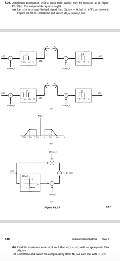 Solved 8.30. Amplitude modulation with a pulse-train carrier | Chegg.com