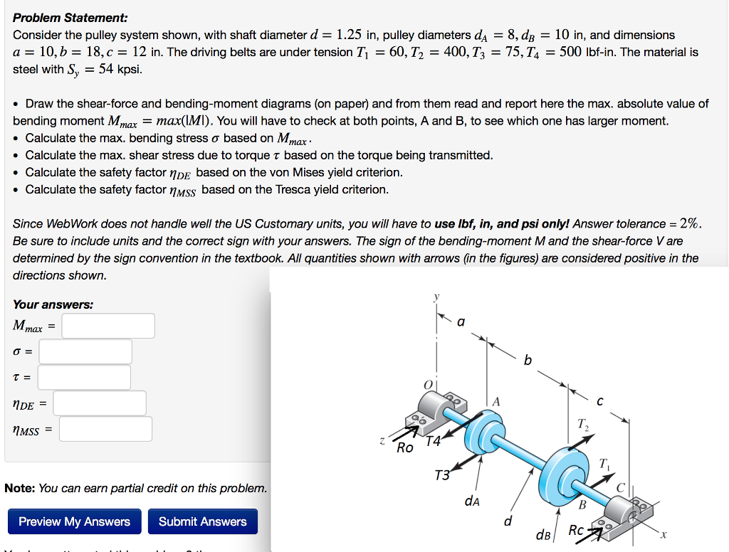 Solved Problem Statement Consider the pulley system shown,