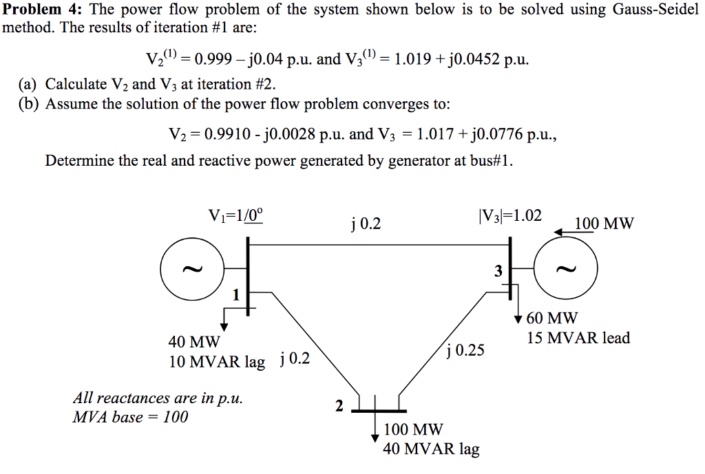 Solved Problem 4: The Power Flow Problem Of The System Shown | Chegg.com