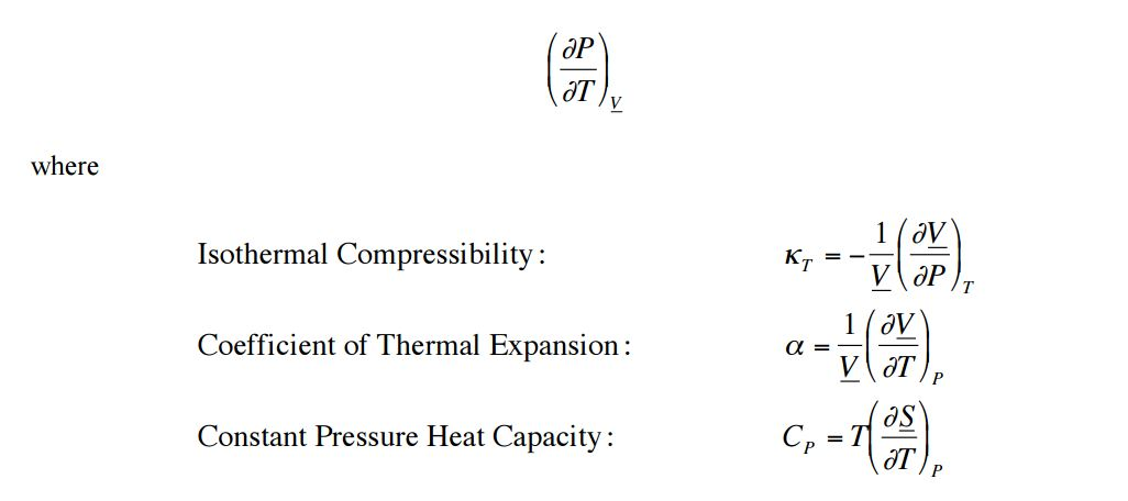 Coefficient Of Thermal Expansion Symbol