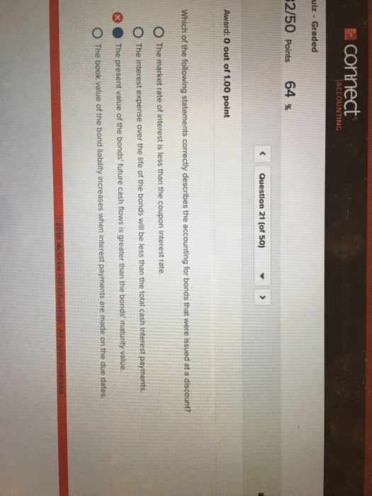 Solved Which of the following statements correctly describes