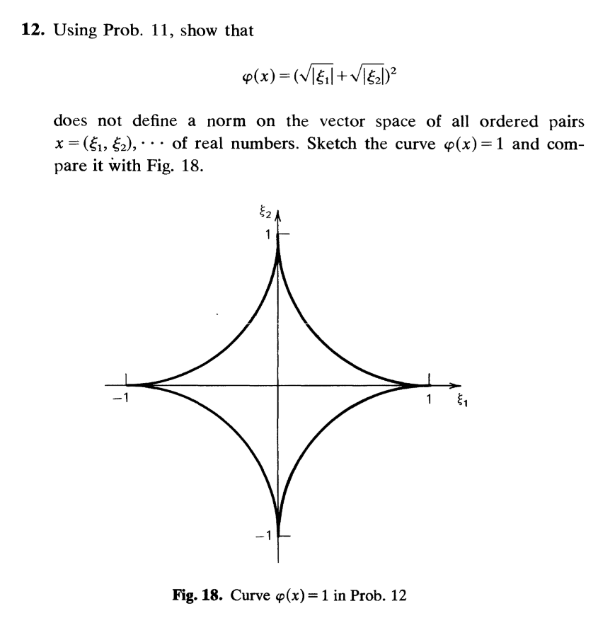 Solved Using Prob. 11, show that psi(x) = ( squareroot | Chegg.com