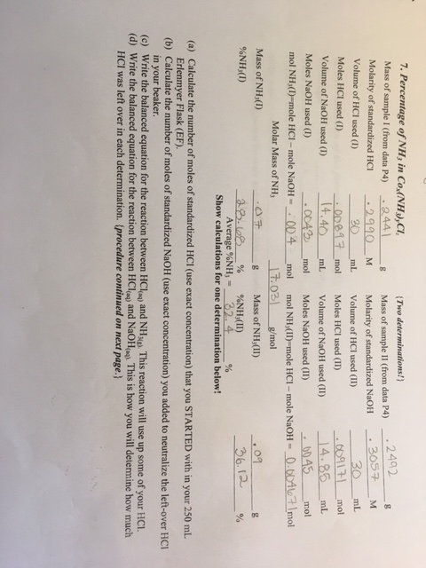7. Percentage of NH, in Co (NH,CI Mass of sample l | Chegg.com