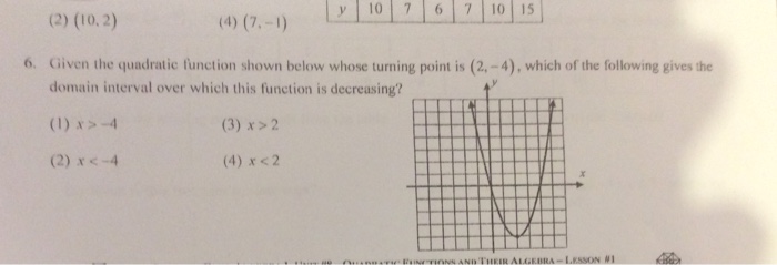 Solved Given the quadratic function shown below whose | Chegg.com