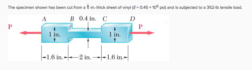 Solved The specimen shown has been cut from a -in-thick | Chegg.com