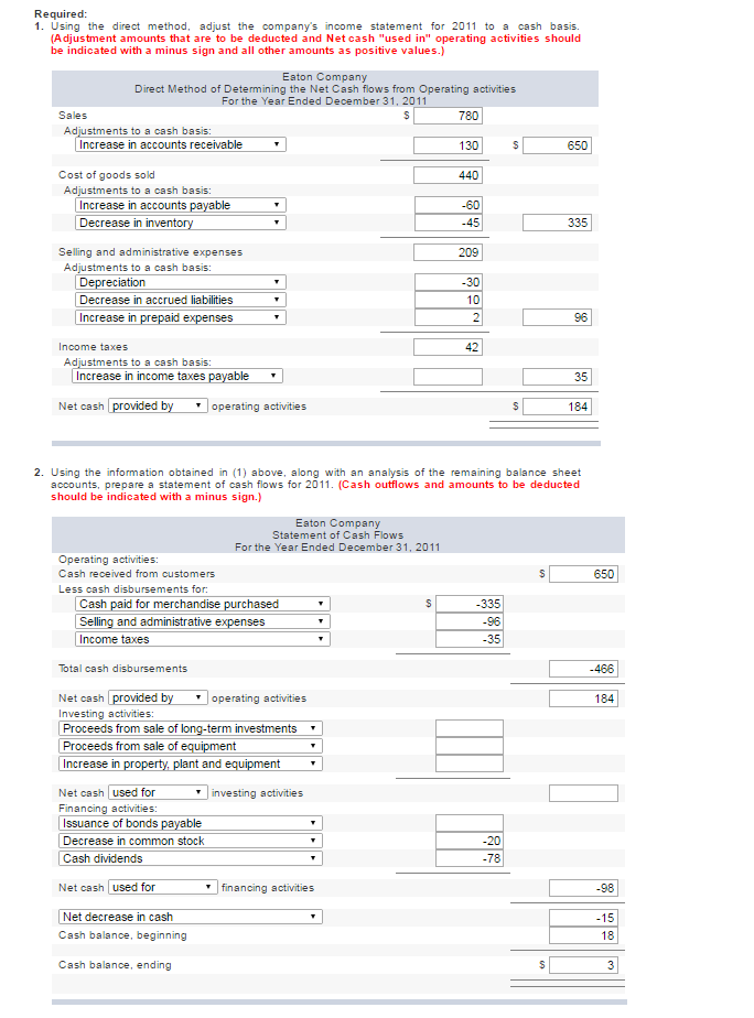 Solved A comparative balance sheet and income statement for | Chegg.com