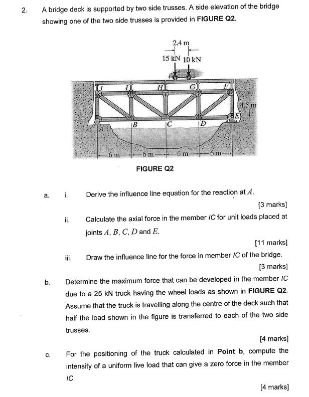 Solved 2. A bridge deck is supported by two side trusses. A | Chegg.com