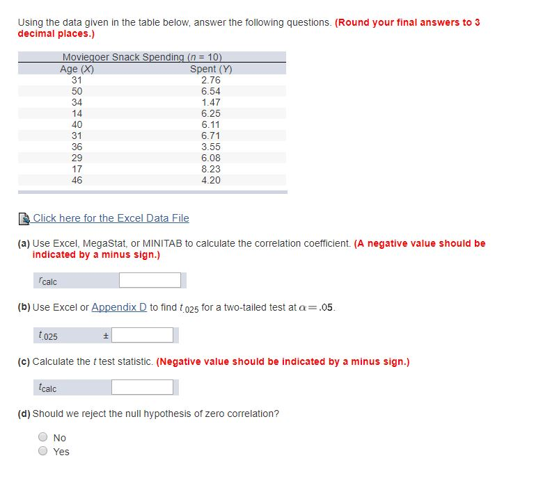 Solved: Using The Data Given In The Table Below, Answer Th... | Chegg.com