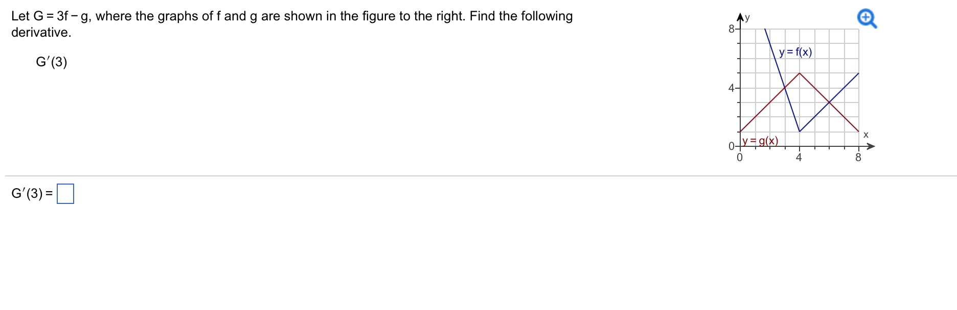 Solved Let G = 3f - g, where the graphs of f and g are shown | Chegg.com