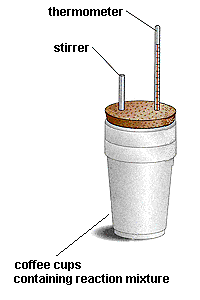 Solved When a 8.88-g sample of gaseous hydrogen bromide | Chegg.com