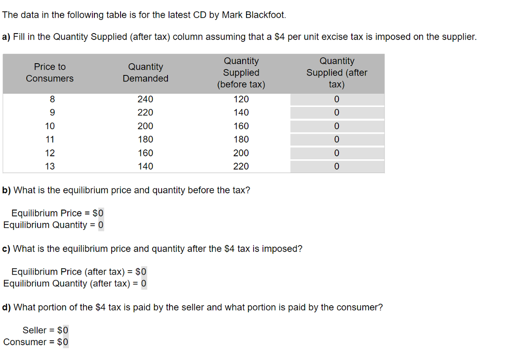 solved-complete-the-following-table-given-the-information-chegg