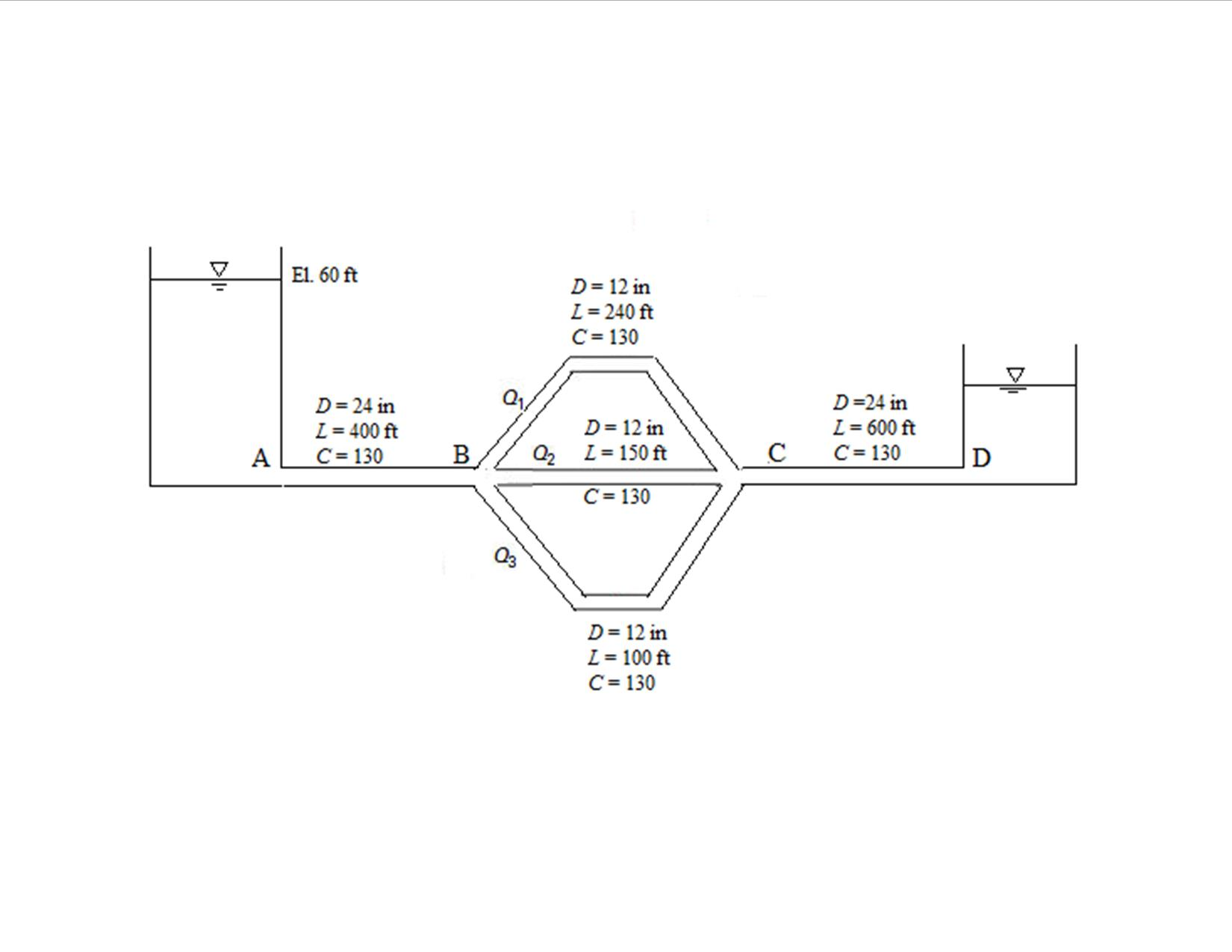 Solved Reservoir A is connected to Reservoir D through a | Chegg.com