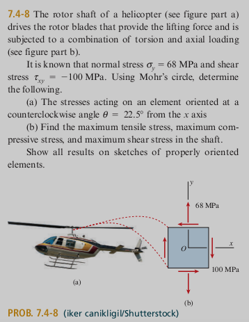 Solved The Rotor Shaft Of A Helicopter See Figure Part A Chegg Solved The Rotor Shaft Of A Helicopter See Figure Part A Chegg