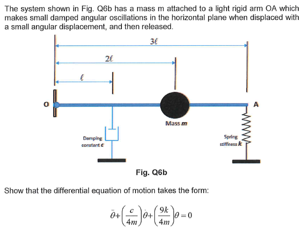 Solved The system shown in Fig. Q6b has a mass m attached to | Chegg.com