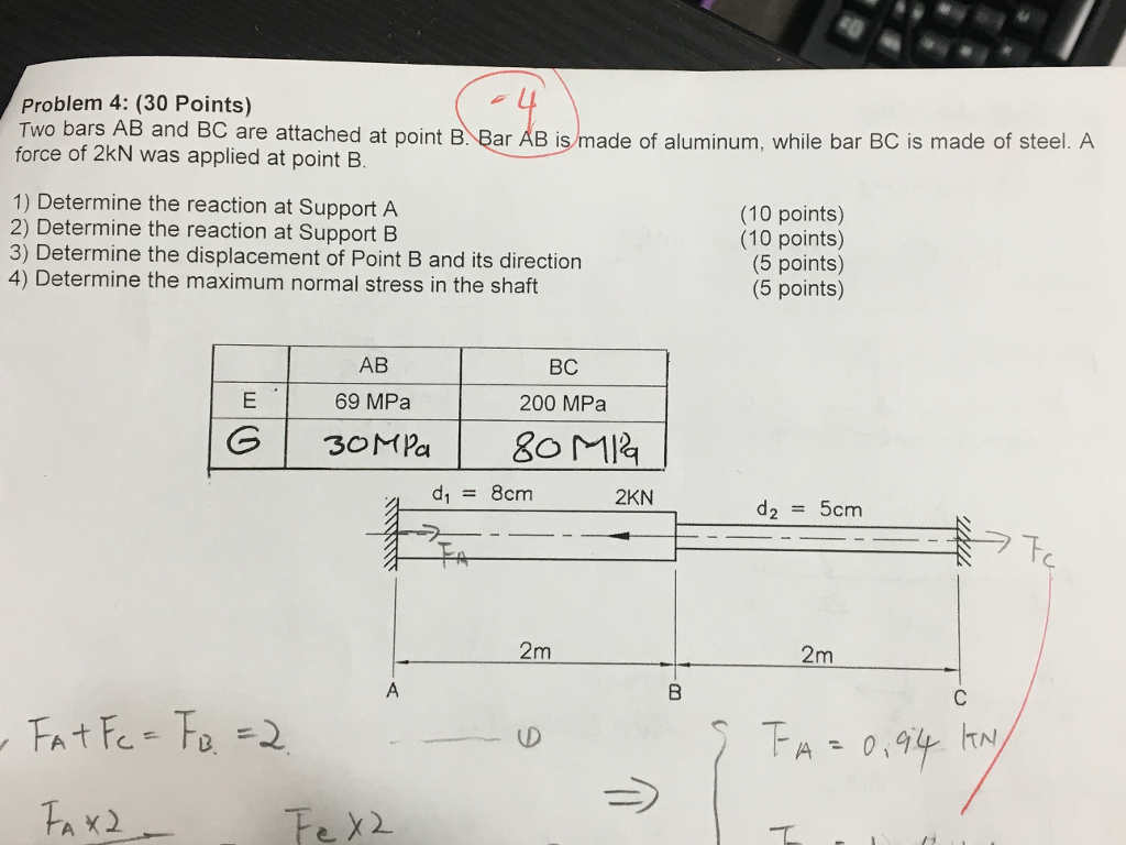 Solved Two Bars AB And BC Are Attached At Point B Bar AB Is Chegg