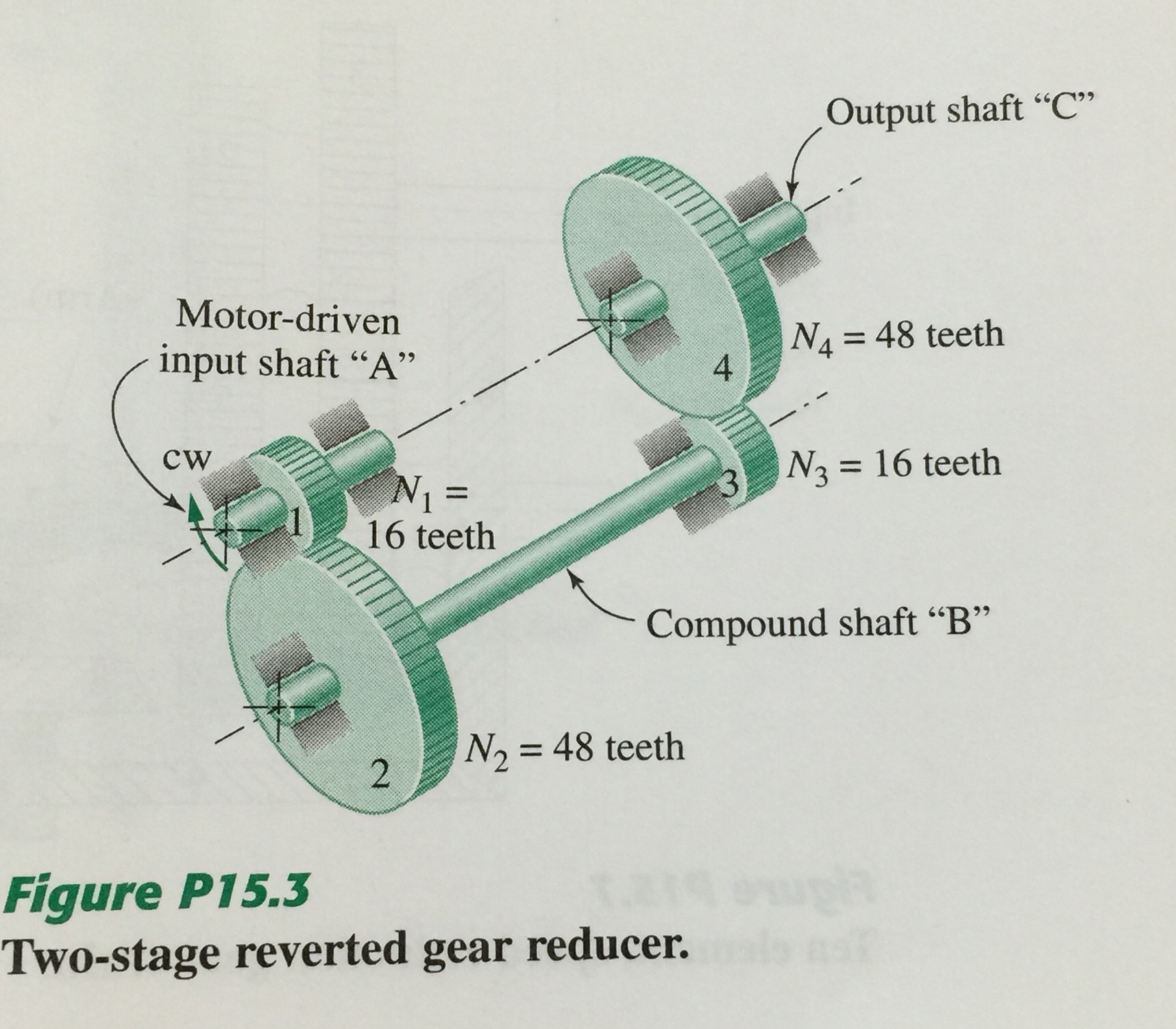 Solved: The Sketch Of Figure P15.3 Shows A Two-stage Rever... | Chegg.com