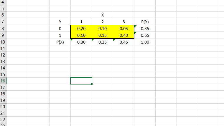 Solved use the excel data table to answer these questions | Chegg.com
