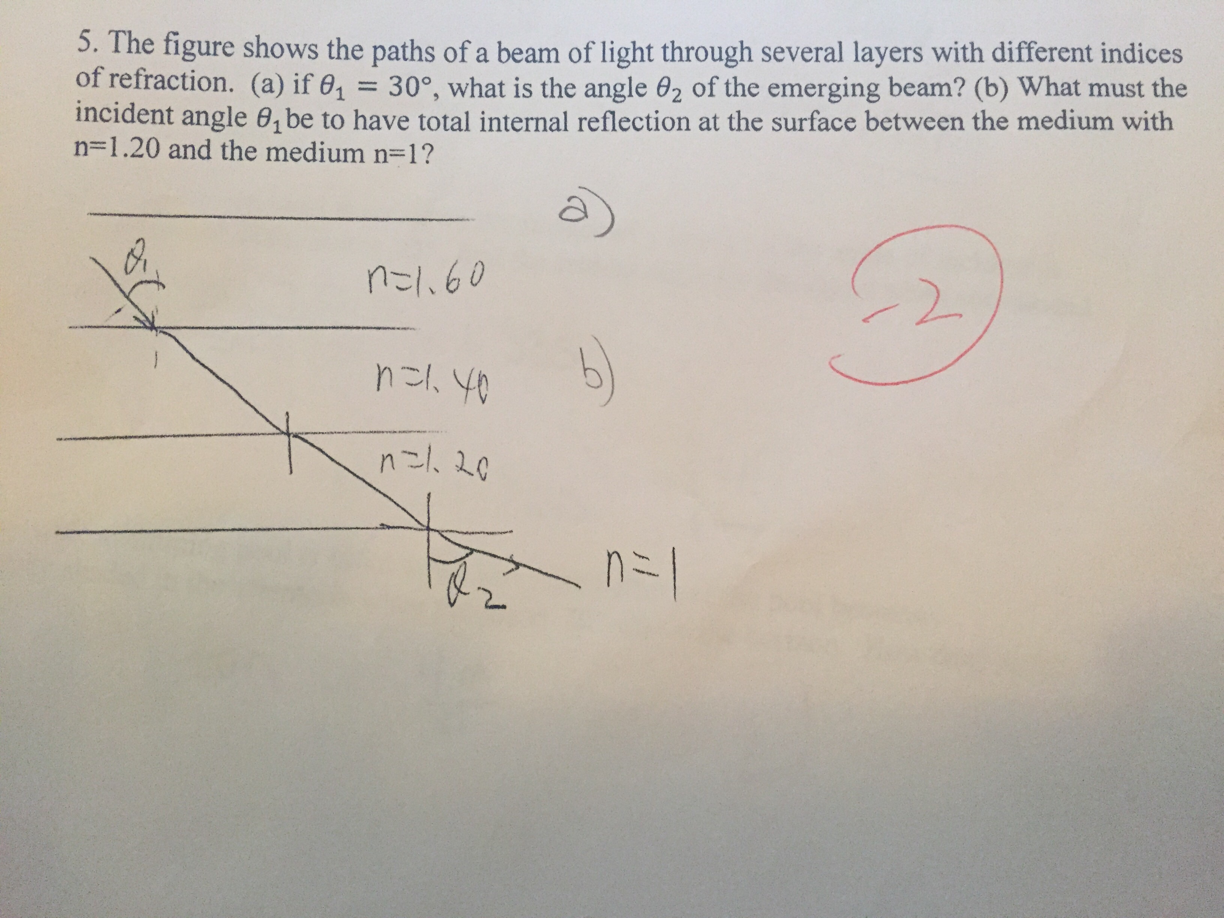 Solved The figure shows the paths of a beam of light through | Chegg.com