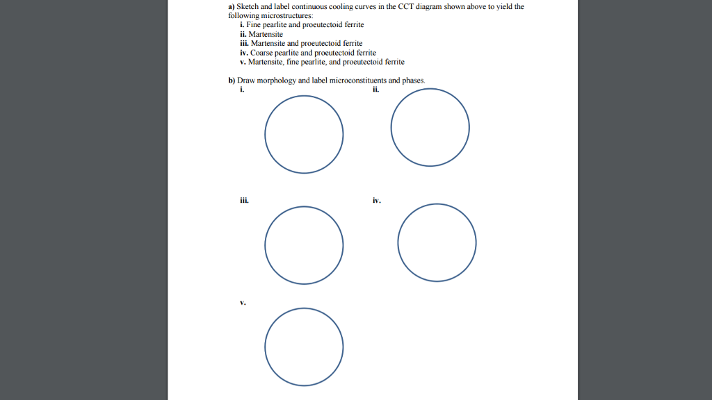 Solved 2 Both Phase Diagram And Continuous Cooling Chegg Solved 2 Both Phase Diagram And Continuous Cooling Chegg