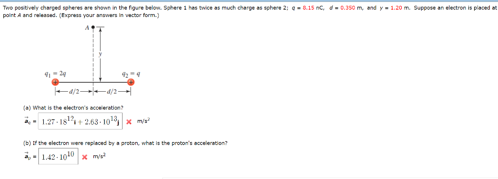 Solved Two Positively Charged Spheres Are Shown In The | Chegg.com