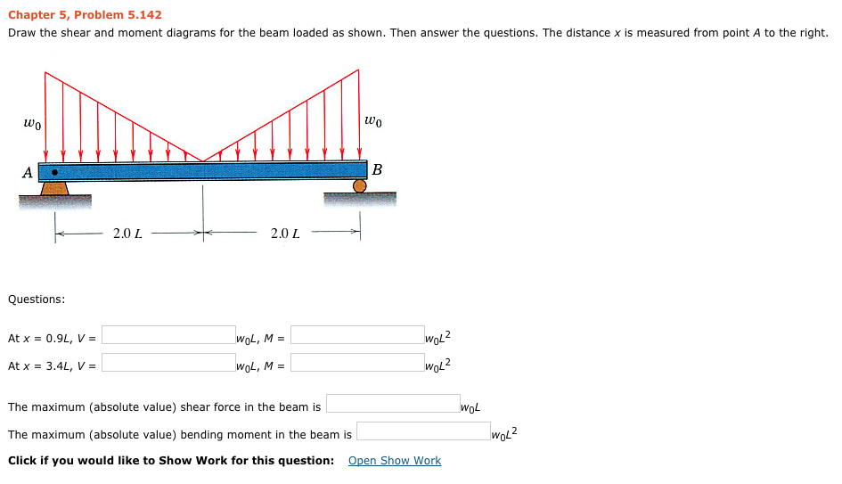 Solved Chapter 5, Problem 5.142 Draw the shear and moment | Chegg.com