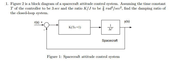 Solved Figure 2 Is A Block Diagram Of A Spacecraft Attitude | Chegg.com