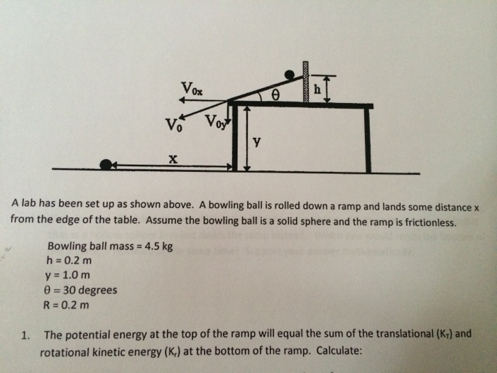 Solved A lab has been set up as shown above. A bowling ball