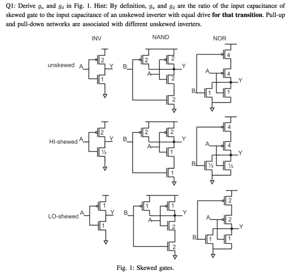 Solved Q1: Derive gu and gd in Fig. 1. Hint: By definition, | Chegg.com