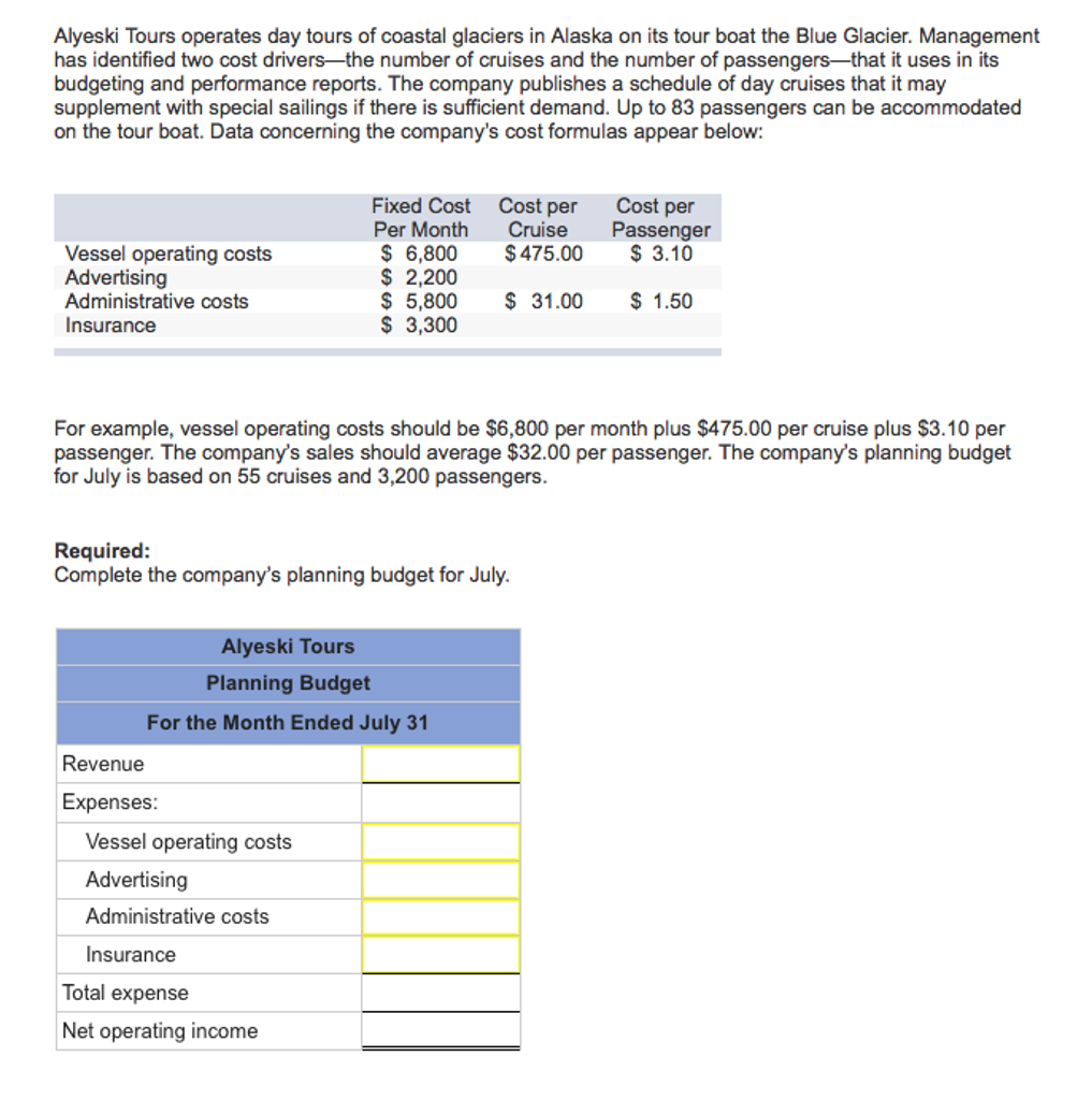 Solved Alyeski Tours operates day tours of coastal glaciers
