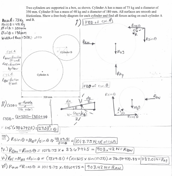 Solved Two Cylinders Arc Supported In A Box. As Shown. 
