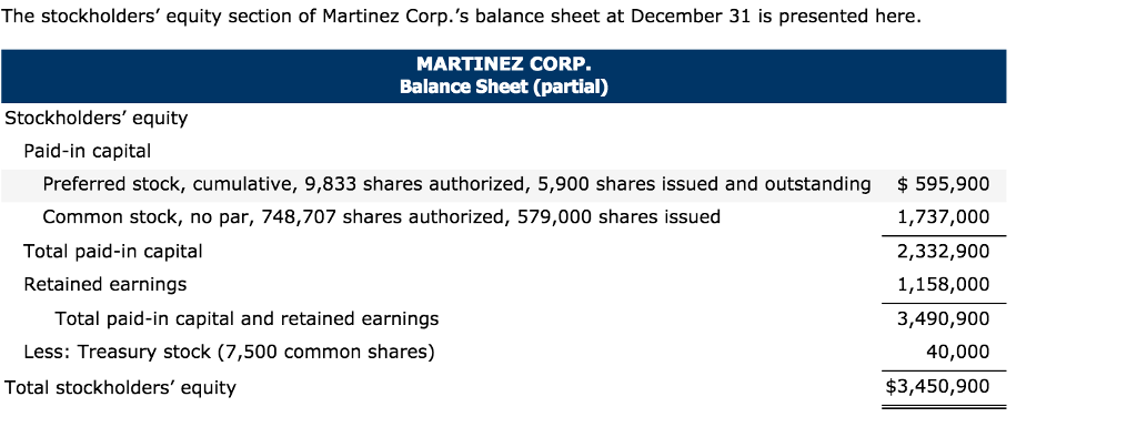 solved-the-stockholders-equity-section-of-martinez-corp-s-chegg