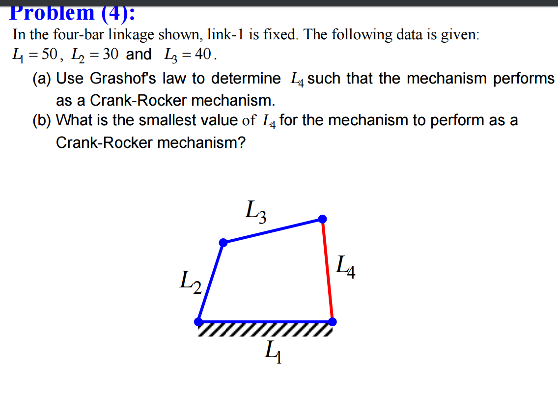 Solved In the fourbar linkage shown, link1 is fixed. The