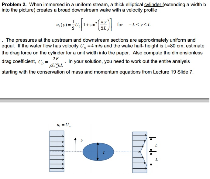 estimate-the-drag-force-on-the-cylinder-for-a-unit-chegg