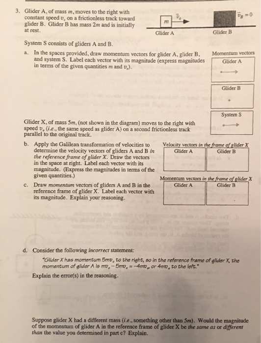 Solved 3. Glider A, Of Mass M, Moves To The Right With Co...