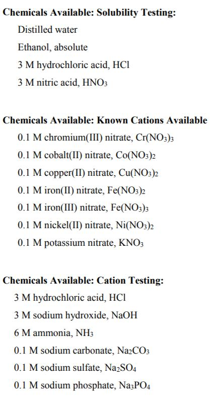 potassium chromium sulfate solubility in alcohol potassium chromium sulfate solubility in alcohol