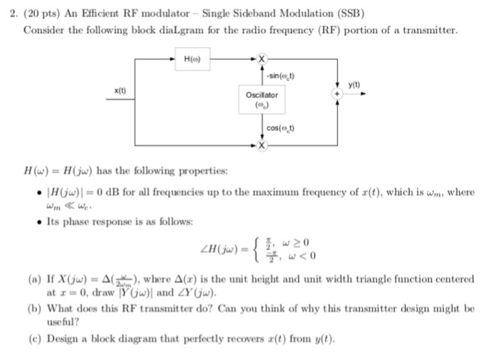 An Efficient RF modulator - Single Sideband | Chegg.com