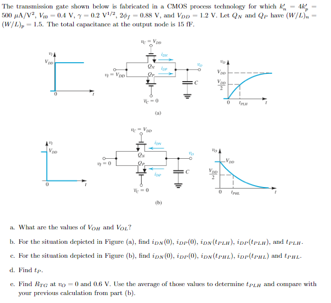 Solved The transmission gate shown below is fabricated in a
