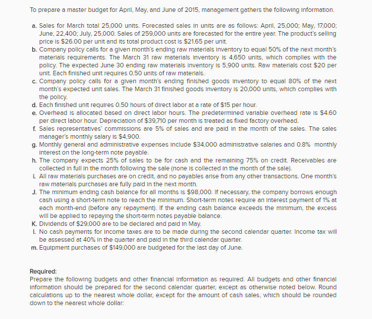 Solved 3. Raw materials budget ZIGBY MANUFACTURING Raw