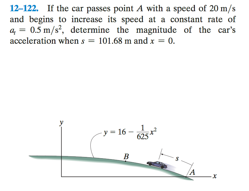 Solved If the car passes point A with a speed of 20 m/s and