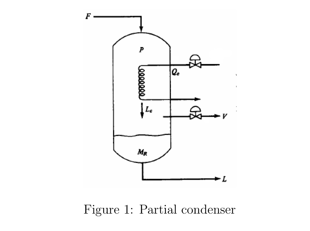 Solved PARTIAL CONDENSER The partial condenser sketched in