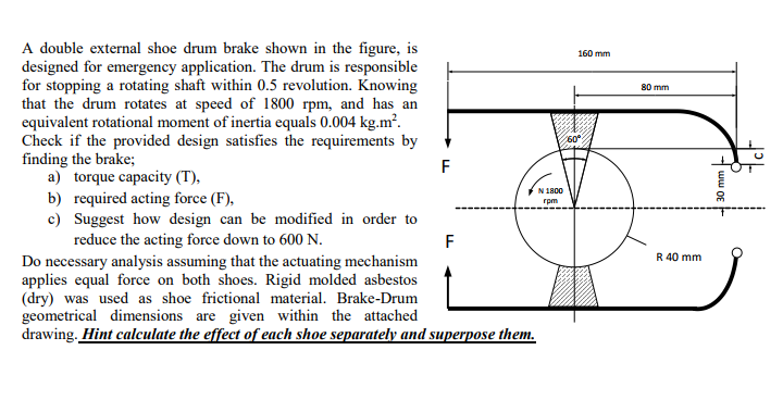 Solved A double external shoe drum brake shown in the fi | Chegg.com