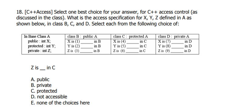 Solved 16. [C++Access] Select one best choice for your | Chegg.com
